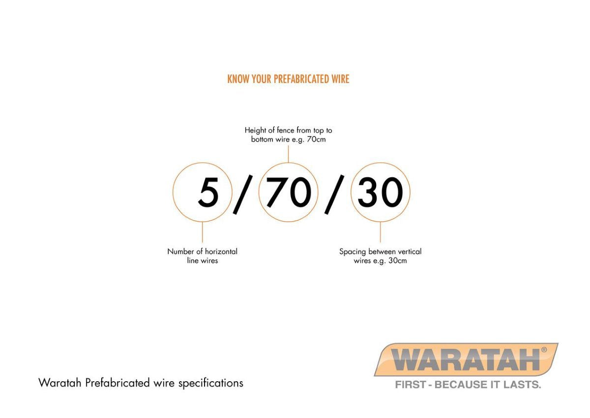 Stocklock 7/90/45 500m Waratah