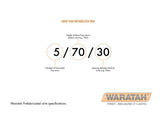 Stocklock 8/90/30 200m  Waratah 142619